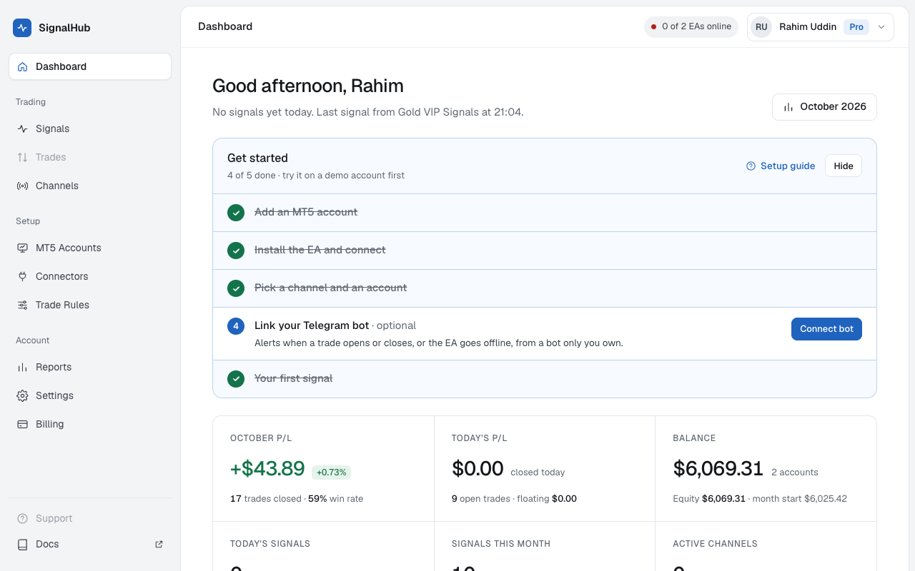 Dashboard